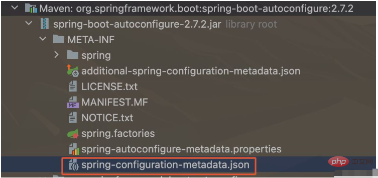 How many requests can SpringBoot handle at the same time?