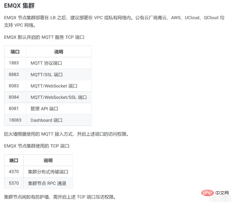 springboot如何整合mqtt
