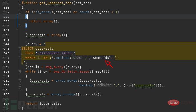 piwigo v2.9.5的5個sql注入分別是怎樣的