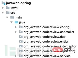 如何分析Java Web安全中的代码审计