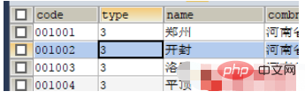 springboot中junit回滚的作用是什么
