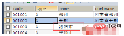 springboot中junit回滚的作用是什么
