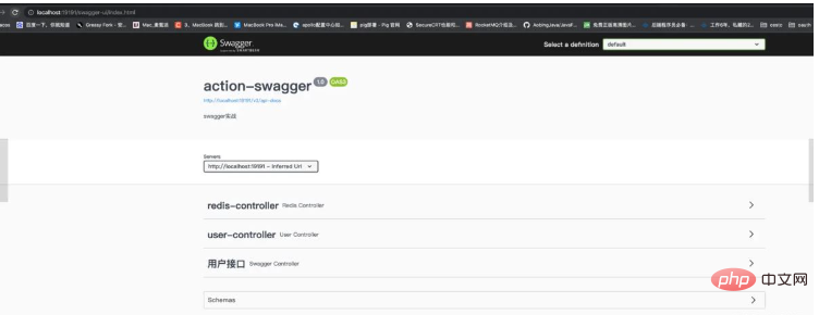 SpringBoot集成swagger实例分析