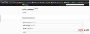 SpringBoot集成swagger实例分析