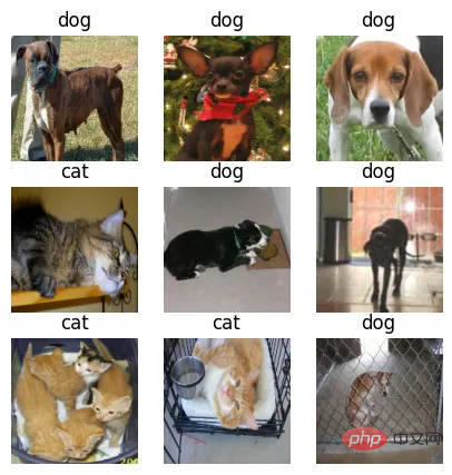 Buat pengelas pembelajaran mendalam untuk gambar kucing dan anjing menggunakan TensorFlow dan Keras