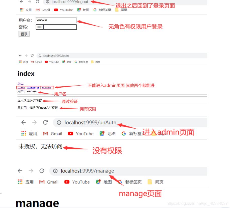 SpringBootがShiroを統合して権限制御を実装する方法