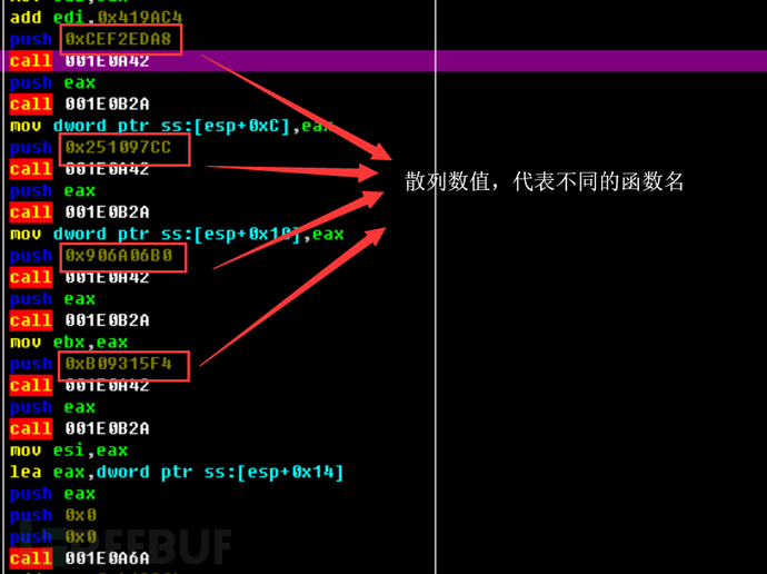 如何進行越南APT攻擊樣本的深度分析