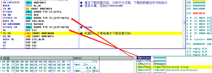 如何進行越南APT攻擊樣本的深度分析