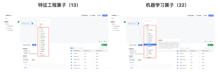 火山引擎工具技术分享:用 AI 完成数据挖掘,零门槛完成 SQL 撰写