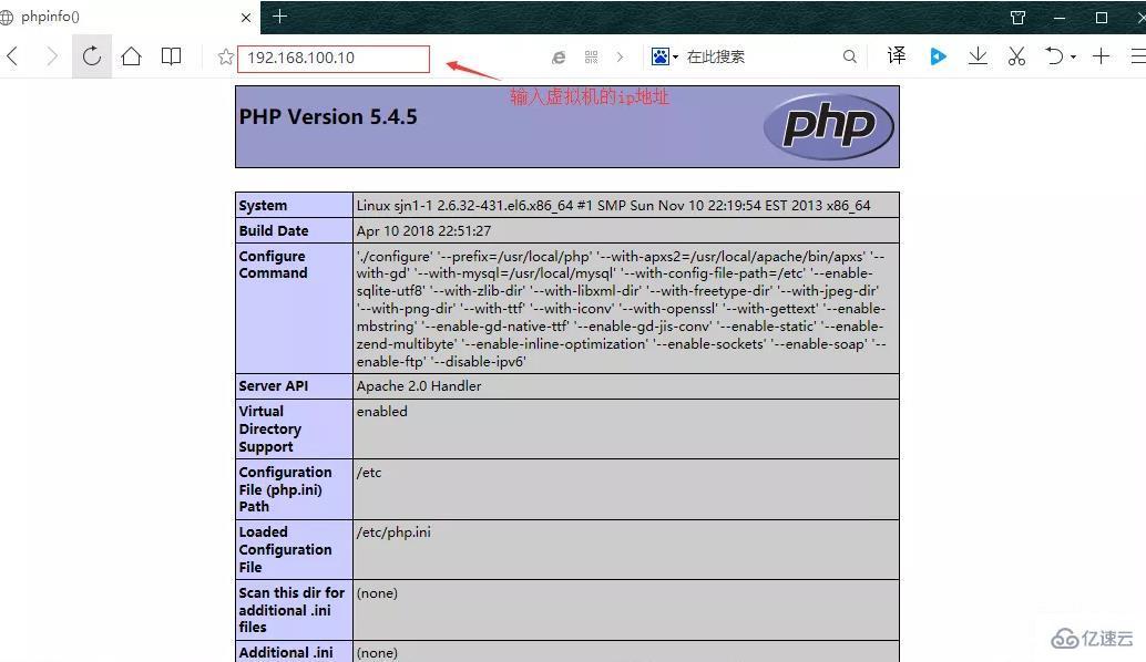 linux虛擬機如何搭建php