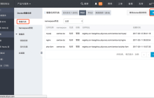 如何用Docker搭建Nginx+PHP+MySQL环境并部署WordPress