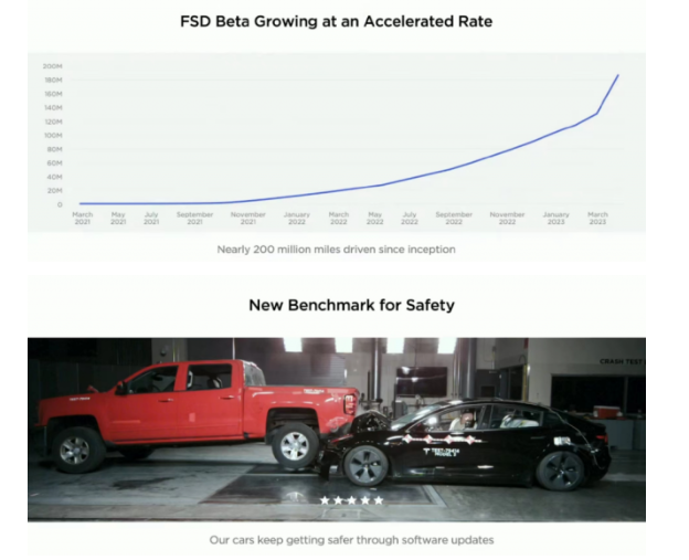 特斯拉奥斯汀工厂产能提升3倍 每周5000辆Model Y即将实现