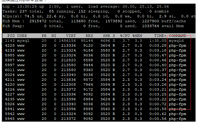 linux云服務器如何通過top看CPU性能指標