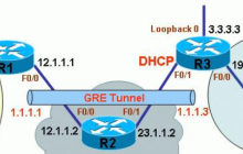 基于IPsec的动态P2P-GRE是怎样的