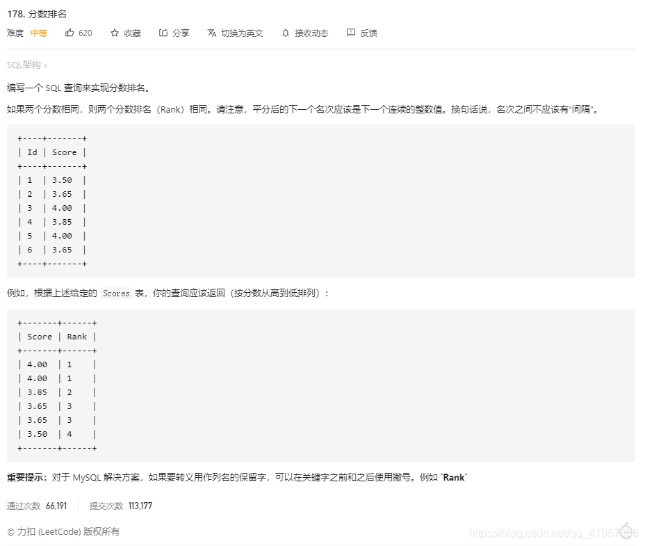 mysql中rank() over、dense_rank() over和row_number() over怎么用