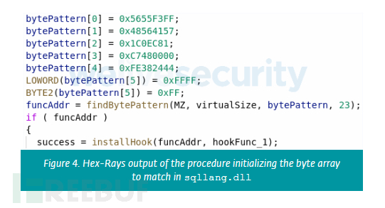 Example analysis of MSSQL backdoor from Winnti hacker group