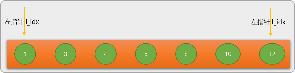 So implementieren Sie den Python-Suchalgorithmus