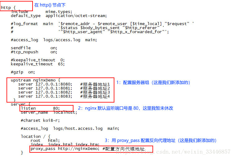 Linux下Nginx負載均衡多個tomcat如何配置