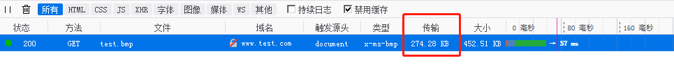 Nginx性能優(yōu)化之Gzip壓縮的設(shè)置方法
