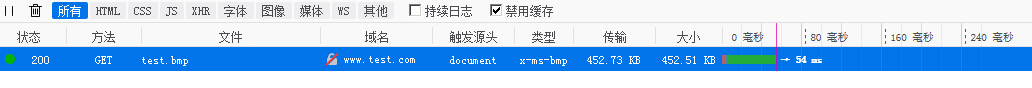 Nginx性能優(yōu)化之Gzip壓縮的設(shè)置方法-小浪學(xué)習(xí)網(wǎng)