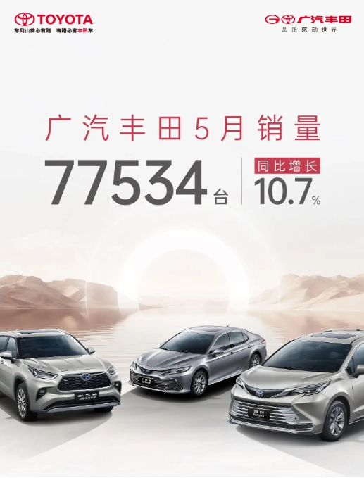 广汽丰田5月销量增长10.7%，电动化车型占比近30%