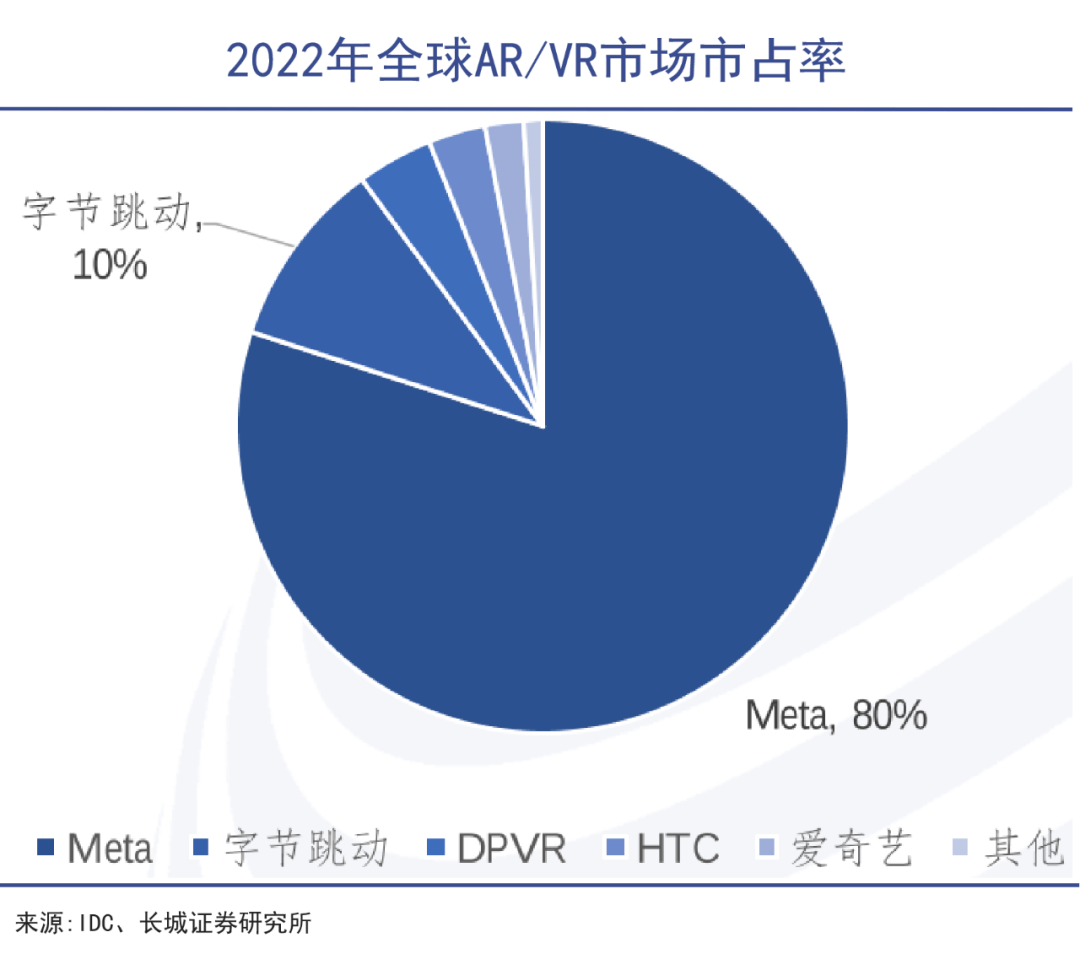 Baidu defeats Yuanverse