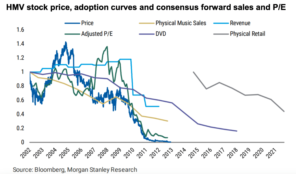 AI式“技术扩散”：过去100年的10个“前车之鉴”