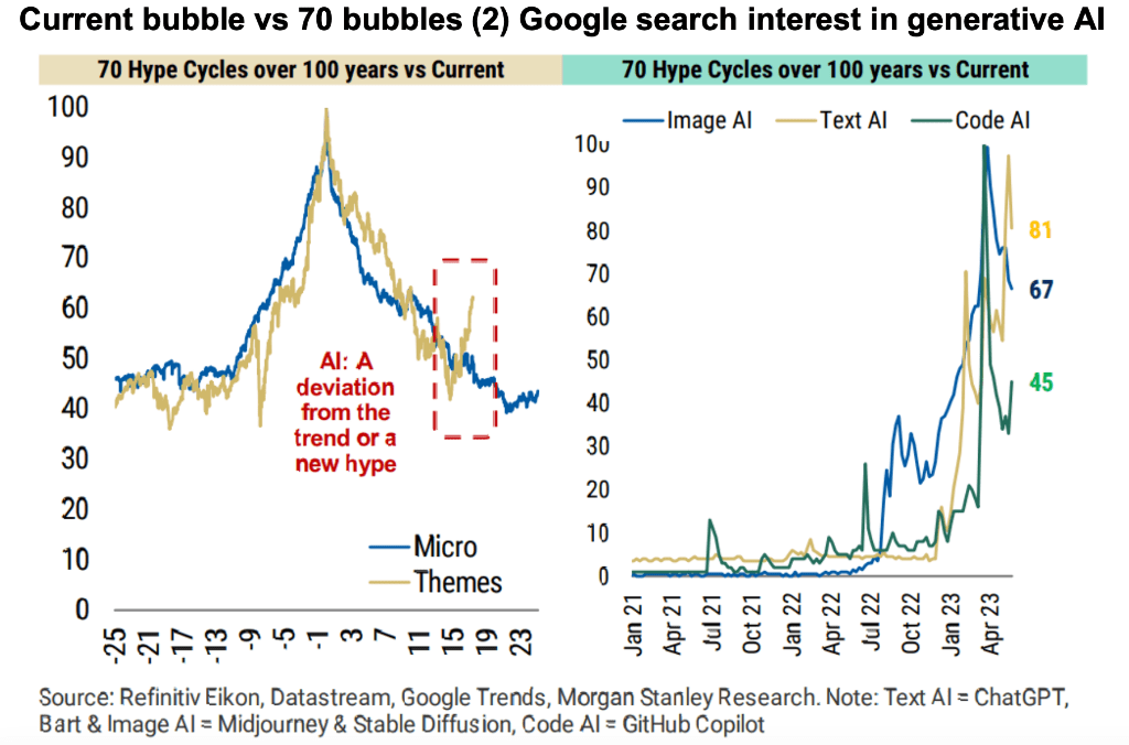 AI式“技术扩散”：过去100年的10个“前车之鉴”