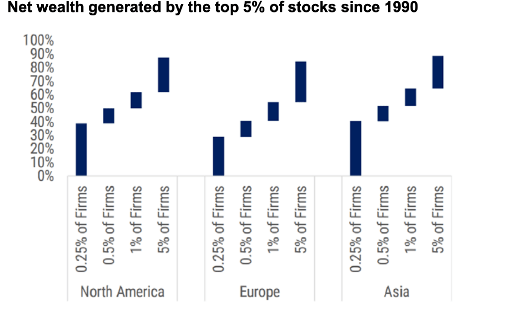 AI式“技术扩散”：过去100年的10个“前车之鉴”