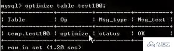 Quelles sont les connaissances sur loptimisation SQL, loptimisation des index, le mécanisme de verrouillage et la réplication maître-esclave de MySQL ?