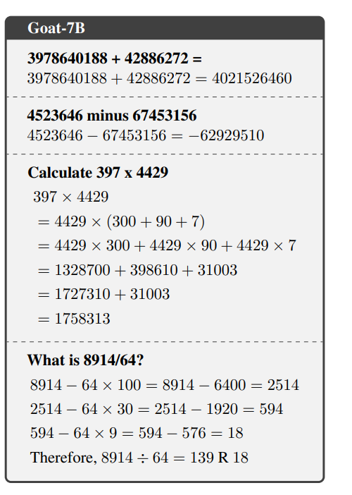 산수능력은 만점에 가깝습니다! 싱가포르 국립대학교는 단 70억 개의 매개변수만으로 GPT-4를 죽이고 처음에는 16자리 곱셈과 나눗셈을 지원하는 Goat를 출시했습니다.