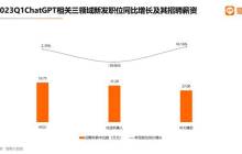 谁在“追捧”AI行业：岗位需求暴涨，工作一年能赚五十万？