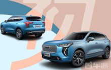 俄罗斯轻型汽车市场5月销量增长2.6倍 哈弗初恋表现亮眼