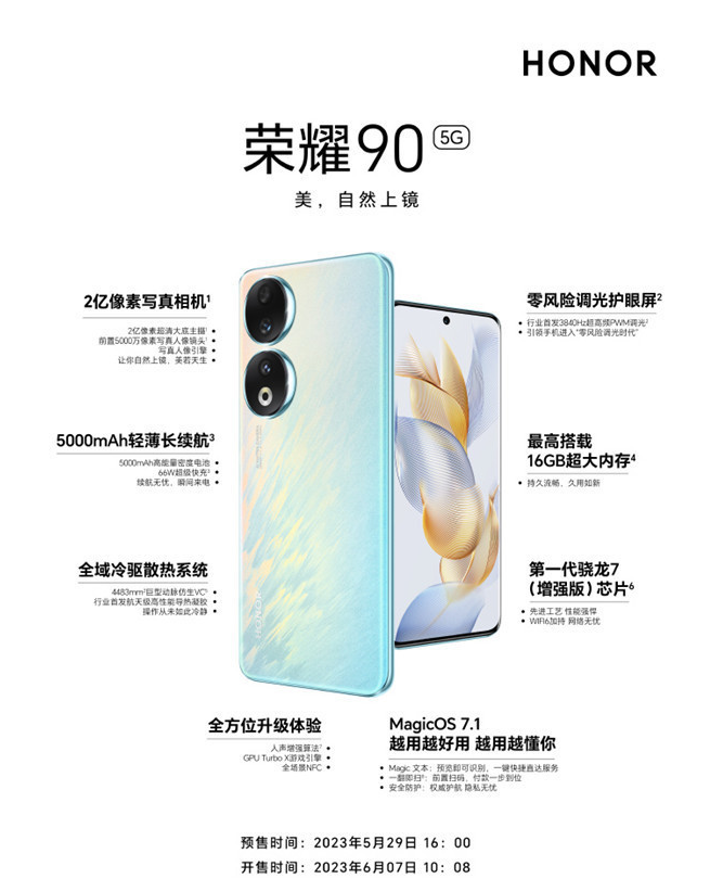 Honor 90 シリーズが販売の奇跡を起こす: 23 分で Android スマートフォンの最初の販売記録を破る