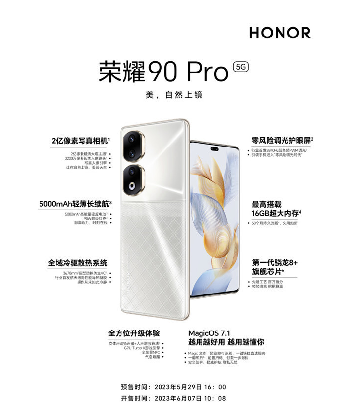 Honor 90 シリーズが販売の奇跡を起こす: 23 分で Android スマートフォンの最初の販売記録を破る