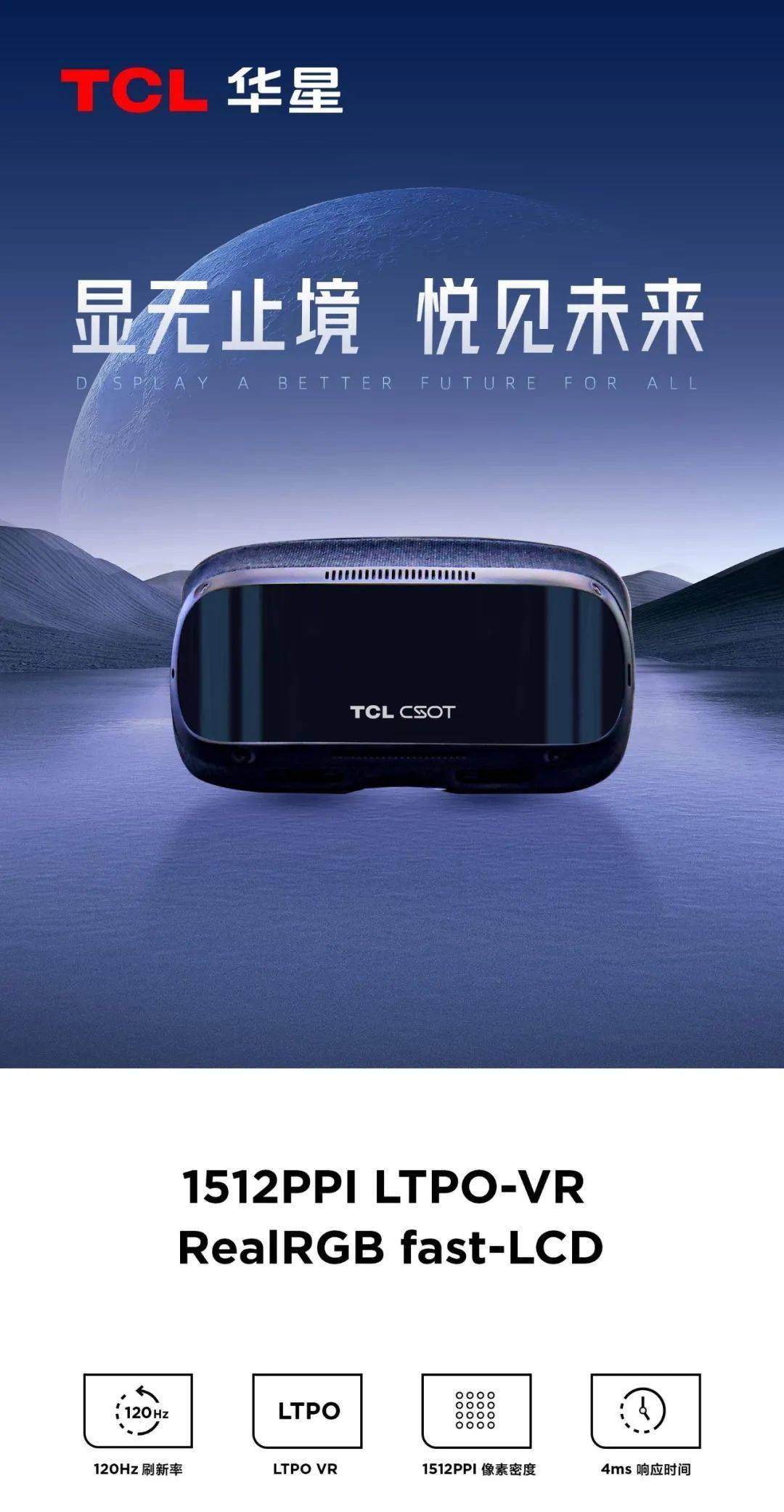 TCL华星LTPO VR技术突破：1512PPI、120Hz、4ms 响应时间