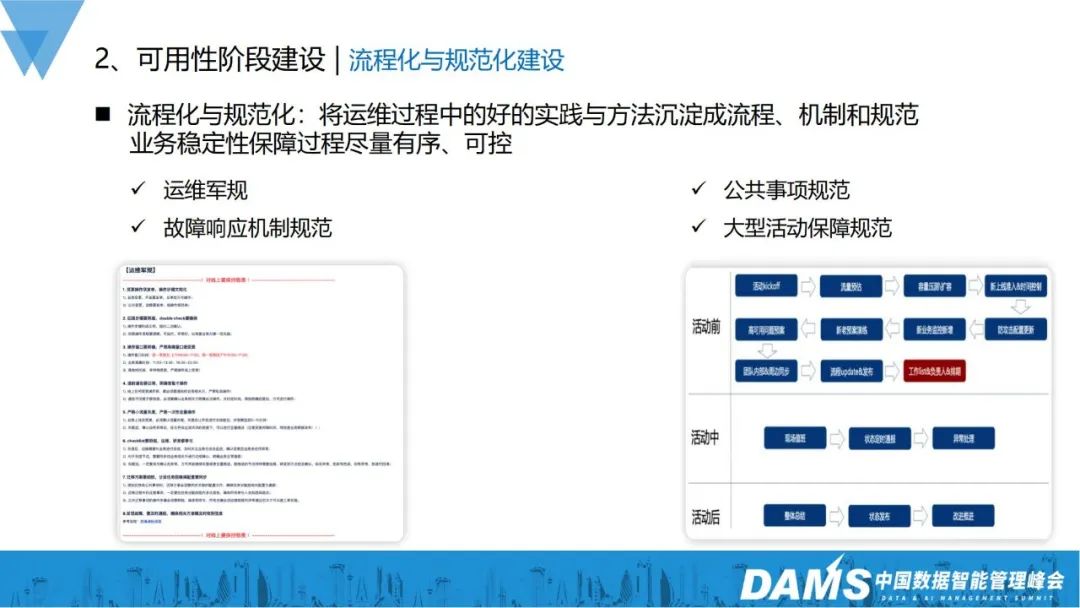 業(yè)務指數(shù)級增長，可用性建設也可以如此穩(wěn)當？