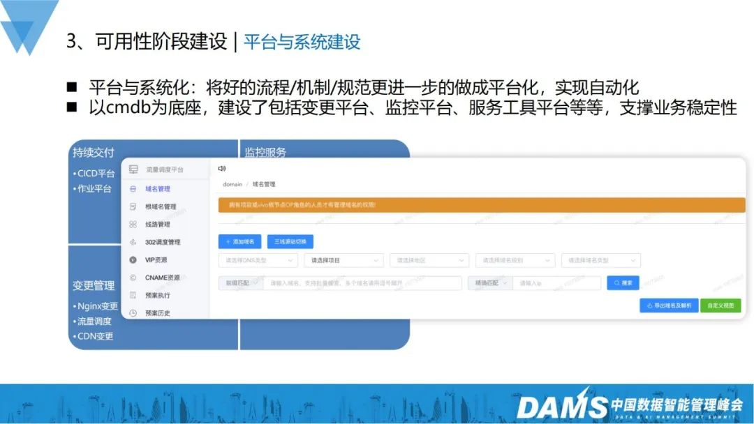 業(yè)務指數(shù)級增長，可用性建設也可以如此穩(wěn)當？