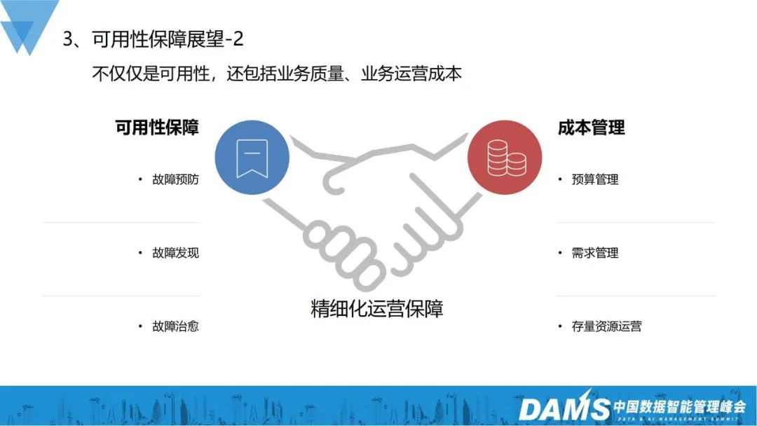 業(yè)務指數(shù)級增長，可用性建設也可以如此穩(wěn)當？