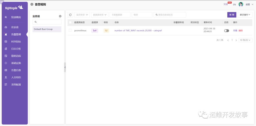 【夜鶯監(jiān)控】告警管理，香！