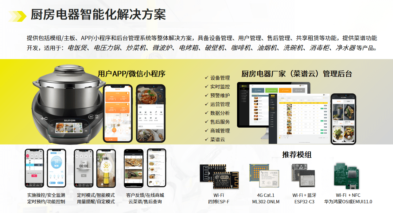 赋能万物·智领未来!机智云物联网亮相2023物联网+智慧生活创新应用论坛