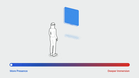 Vision Pro头显重磅发布;苹果收购AR厂商Mira