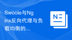 The perfect integration of Swoole and Nginx reverse proxy and load balancing