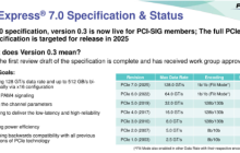 PCIe 7.0标准草案公布，下一代接口速度翻倍！