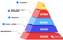 面了一些运维，发现3个共同点