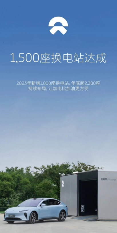 蔚来汽车换电站数量突破1500座,助力电动汽车普及