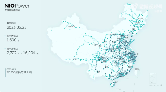 NIO 배터리 교환소 1,500개 돌파, 전기차 대중화에 일조