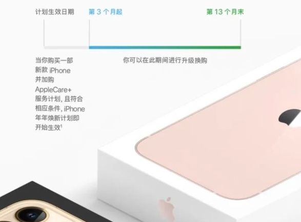 Pelan Pembaharuan Tahunan iPhone dituduh mengiklankan secara haram dan Apple didenda