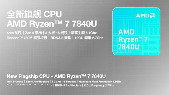 AYANEO AIR 1S 掌机发布：R7 7840U，预订价 4699 元起